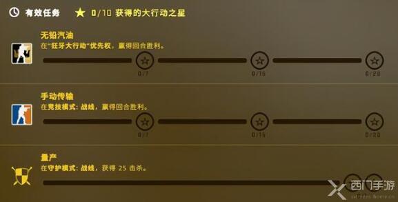 csgo狂牙大行动奖励是什么-csgo狂牙大行动奖励一览