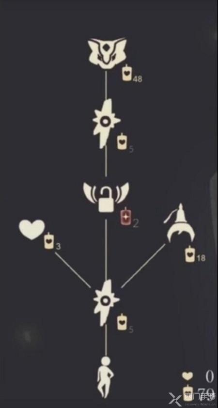 光遇黄鼠狼面具多少蜡烛-光遇国服12月17日复刻先祖黄鼠狼面具蜡烛数量需求一览