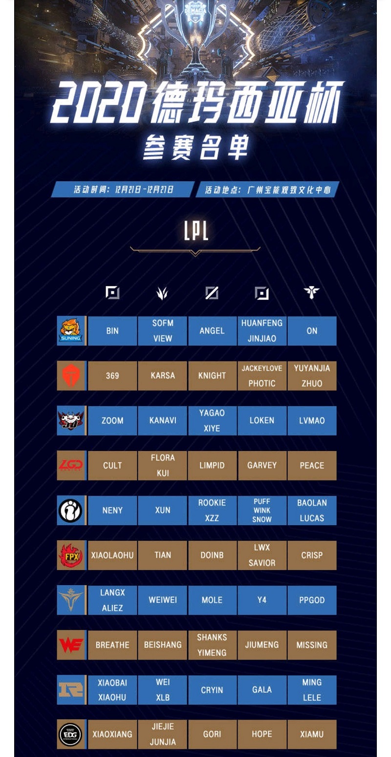 2020德玛西亚杯参赛名单一览-2020德玛西亚杯参赛队伍名单