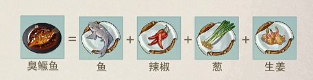 江湖悠悠臭鳜鱼食谱-臭鳜鱼食谱配方分享
