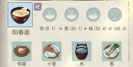 江湖悠悠阳春面食谱-阳春面食谱配方制作方法