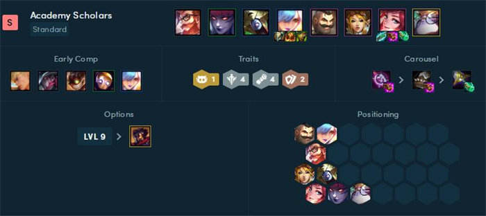 云顶之弈s6阵容推荐 s6最新阵容排行