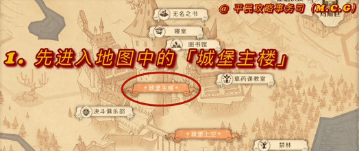 哈利波特魔法觉醒厨房在哪-厨房怎么进去