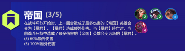 云顶之弈s6帝国阵容推荐-云顶之弈帝国阵容搭配攻略