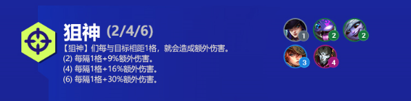 云顶之弈S6狙神阵容推荐-云顶之弈狙神阵容搭配攻略