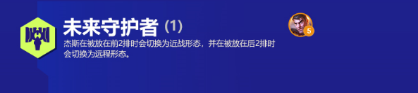 云顶之弈S6未来守护者阵容推荐-云顶之弈未来守护者阵容搭配攻略