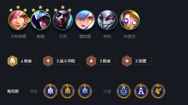 金铲铲之战刺客阵容推荐-金铲铲之战刺客阵容搭配攻略