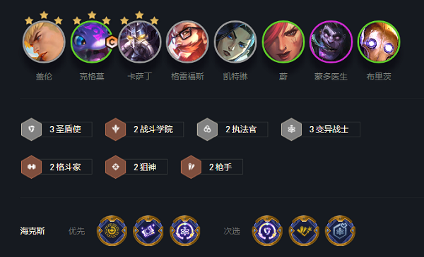 金铲铲之战变异战士阵容推荐-金铲铲之战变异战士搭配攻略