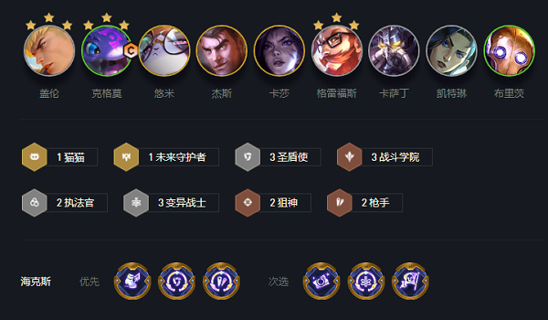 金铲铲之战圣盾使阵容推荐-金铲铲之战圣盾使搭配攻略