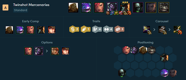 金铲铲之战枪手阵容推荐-金铲铲之战枪手阵容搭配攻略