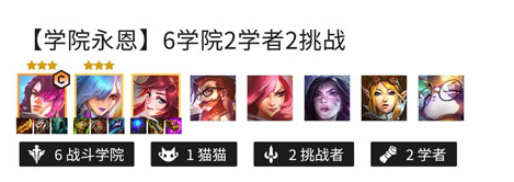 金铲铲之战永恩阵容搭配推荐-永恩阵容搭配攻略