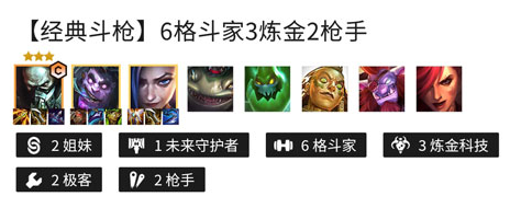 金铲铲之战厄加特阵容推荐-厄加特阵容搭配攻略