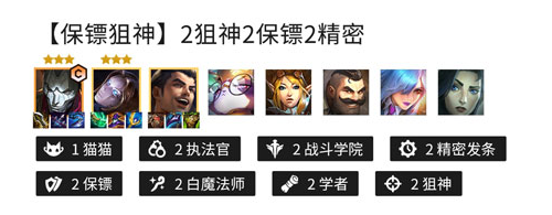 金铲铲之战烬阵容推荐-烬阵容搭配攻略