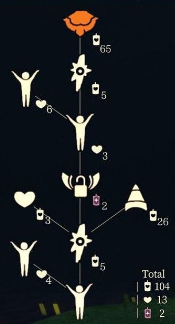 光遇红绒斗篷先祖兑换图-红绒斗篷兑换详情一览