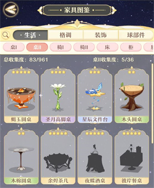 精灵之境家具怎么分类-家具分类详情一览