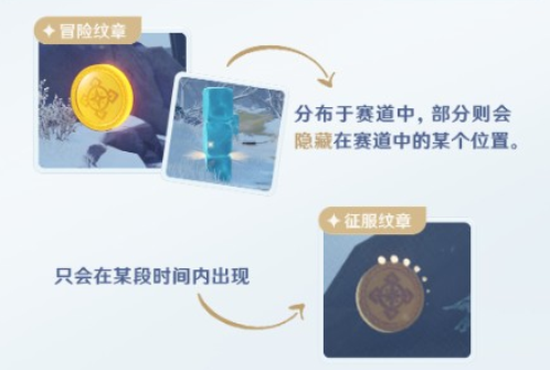 原神雪山特训玩法攻略-雪山特训三种玩法攻略汇总