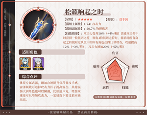 原神松籁响起之时值得抽吗-松籁响起之时详情介绍