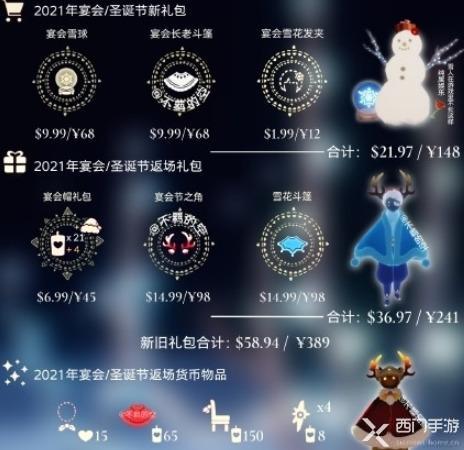 光遇圣诞节2021什么时候开始-圣诞节活动介绍