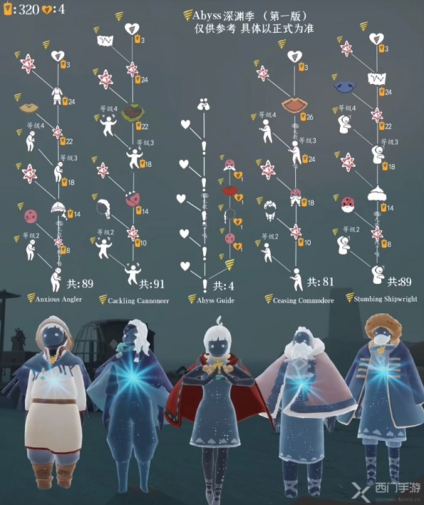 光遇潜海季先祖兑换图-潜海季全部先祖兑换图一览