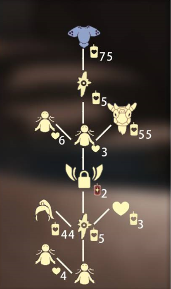 光遇高马尾复刻兑换图-12.16高马尾复刻兑换价格一览