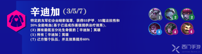 云顶之弈s6.5辛迪加阵容推荐-云顶之弈辛迪加阵容搭配攻略