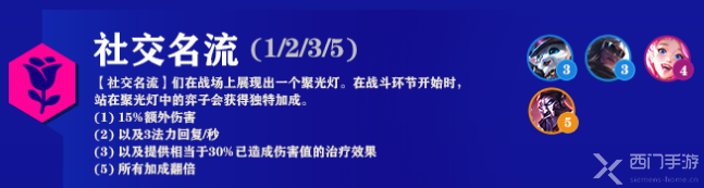 云顶之弈s6.5社交名流阵容推荐-云顶之弈社交名流阵容搭配攻略