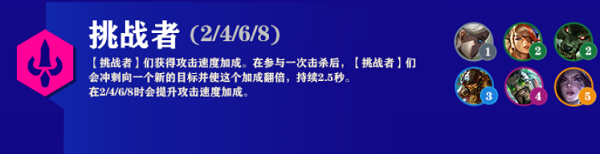云顶之弈s6.5挑战者阵容推荐-云顶之弈挑战者阵容搭配攻略