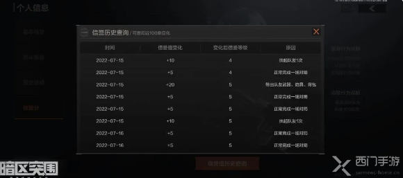 暗区突围误伤队友扣多少分