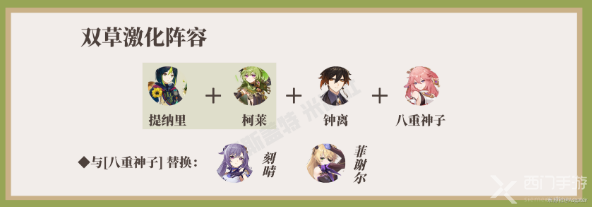 原神柯莱队伍搭配攻略