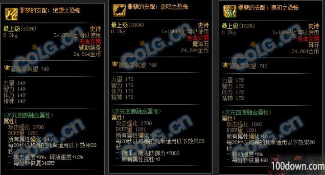 dnf巴卡尼贴膜装备属性一览