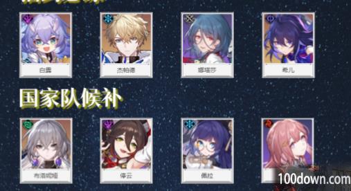 崩坏星穹铁道角色开荒节奏榜