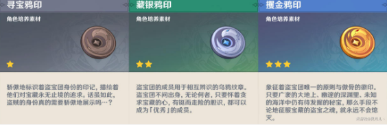 原神盗宝鸦印在哪刷-盗宝鸦印收集路线攻略
